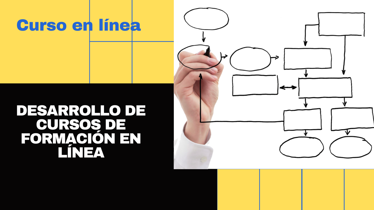 📁Curso Desarrollo de Cursos de Formación en Línea
